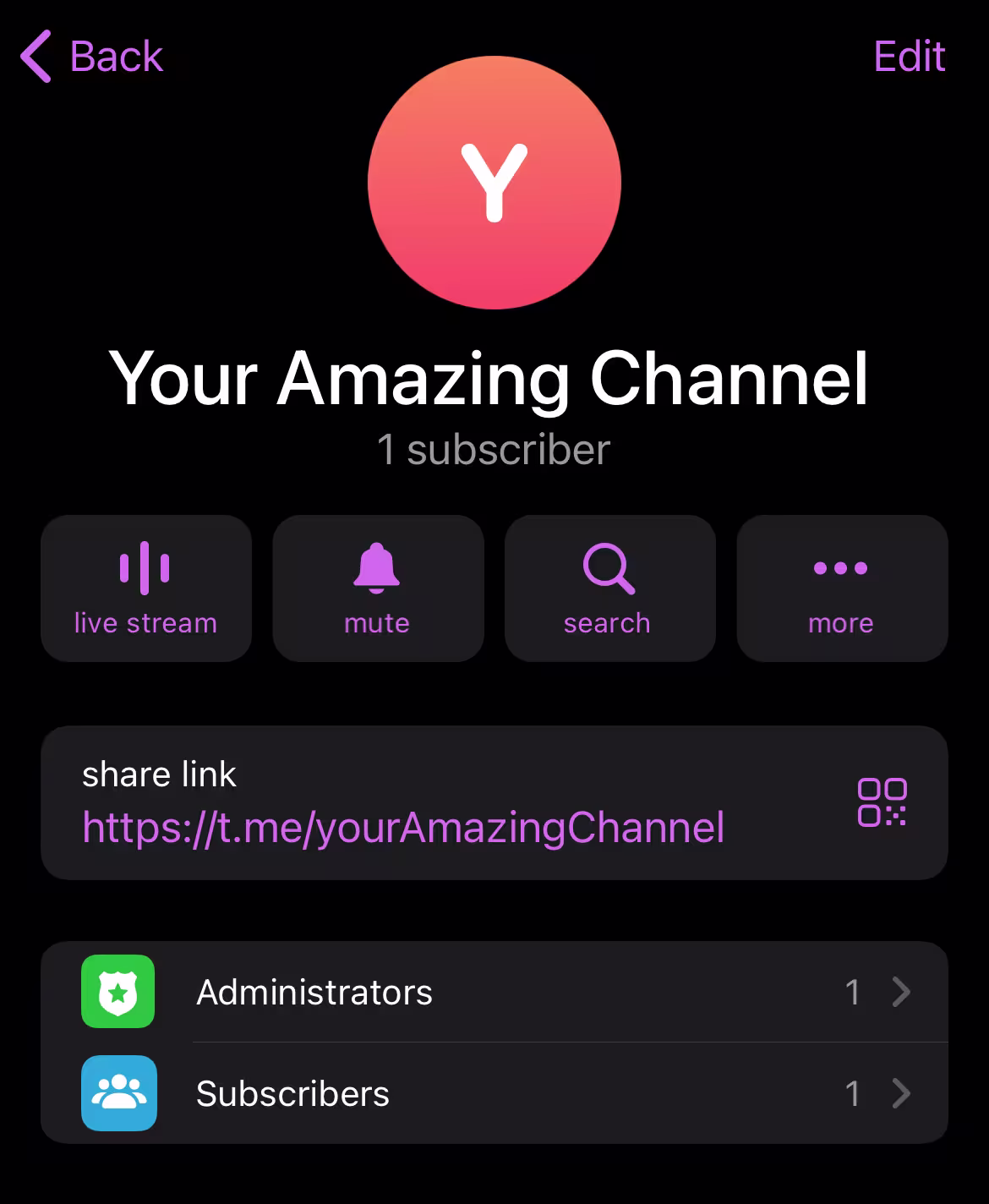 Make the bot an admin of our channel