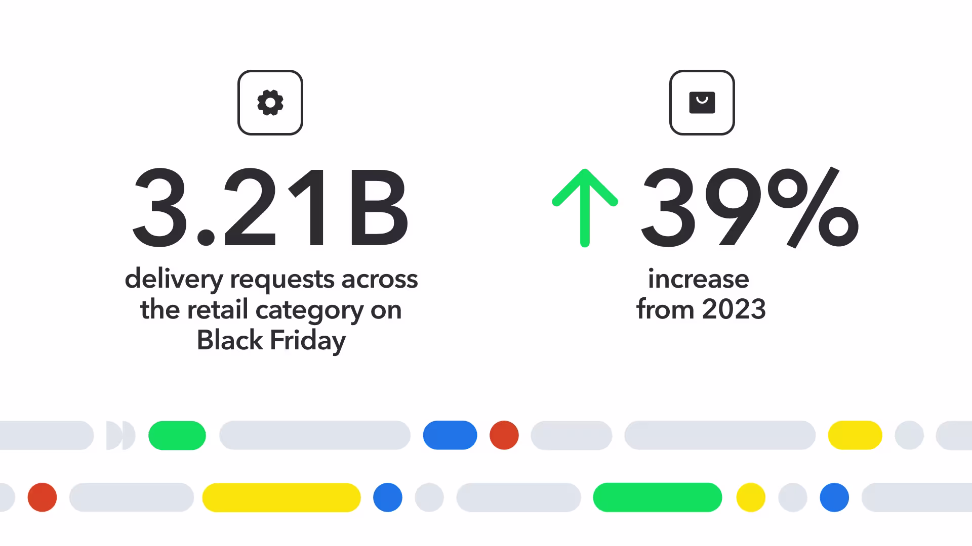 Black Friday 2024 3.21 billion delivery requests across the retail category