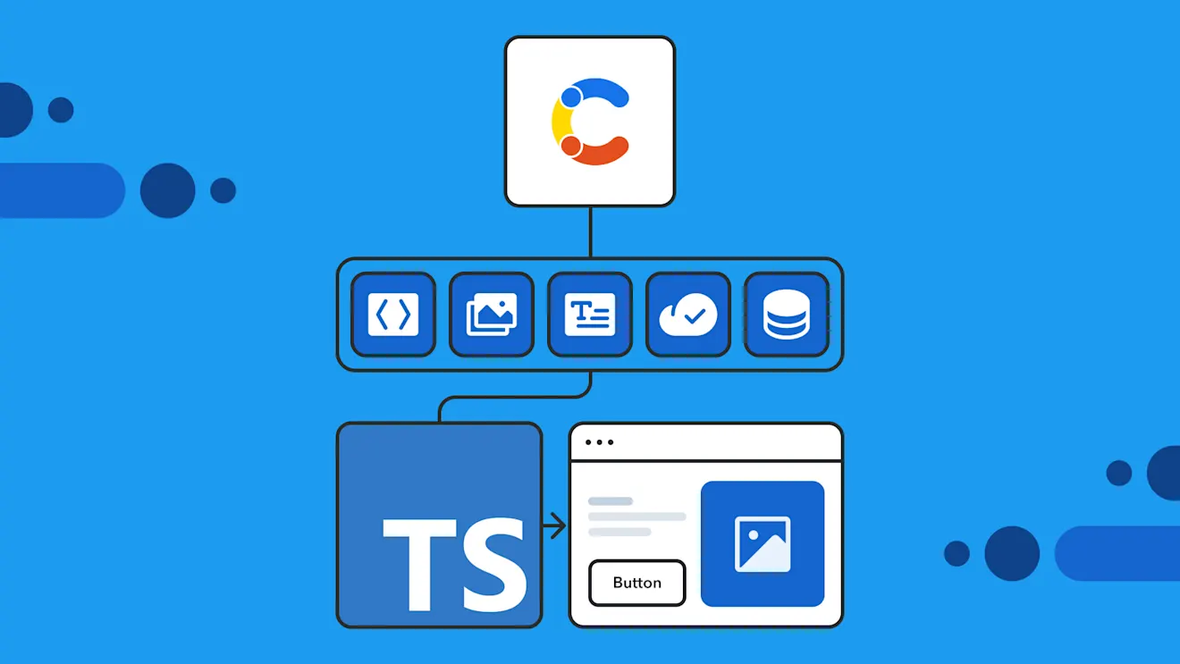 Diagram showing content platform with five service icons connecting TypeScript code to a web interface with button and image.