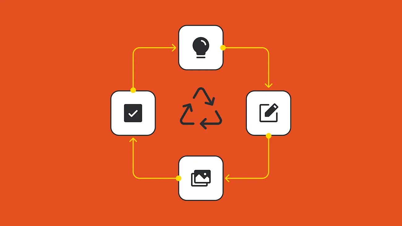 Optimizing the content lifecycle