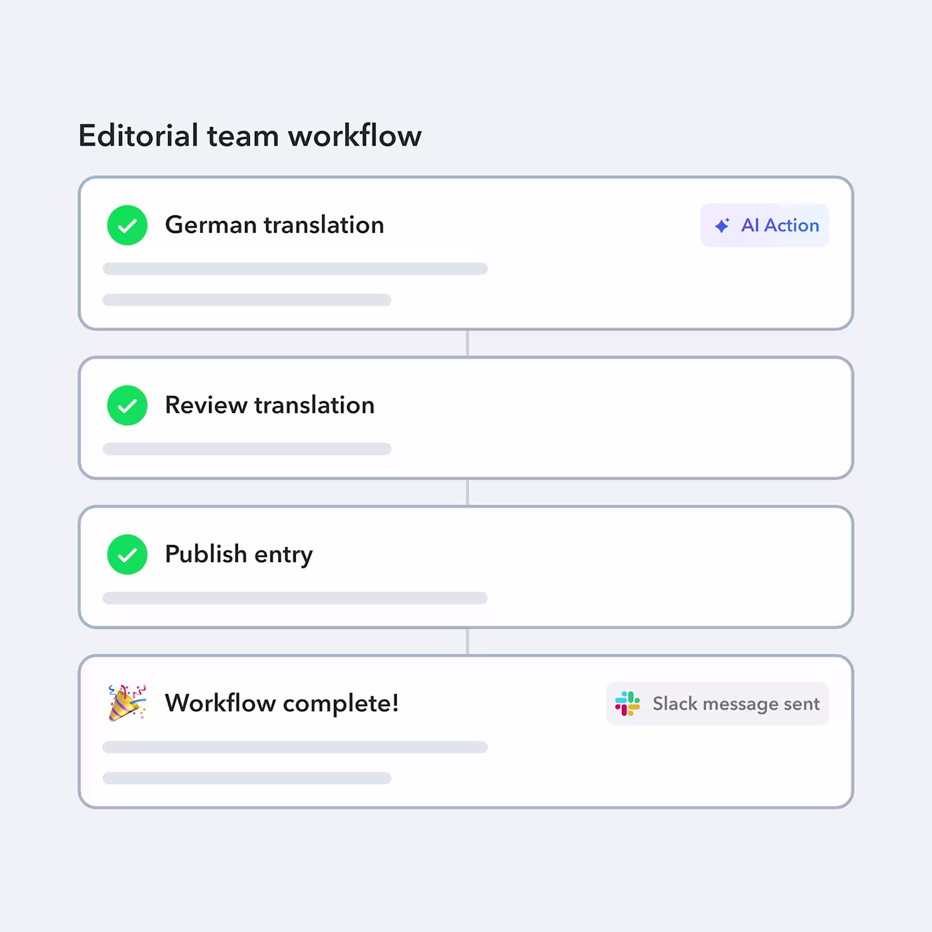 Automations and Workflows hero