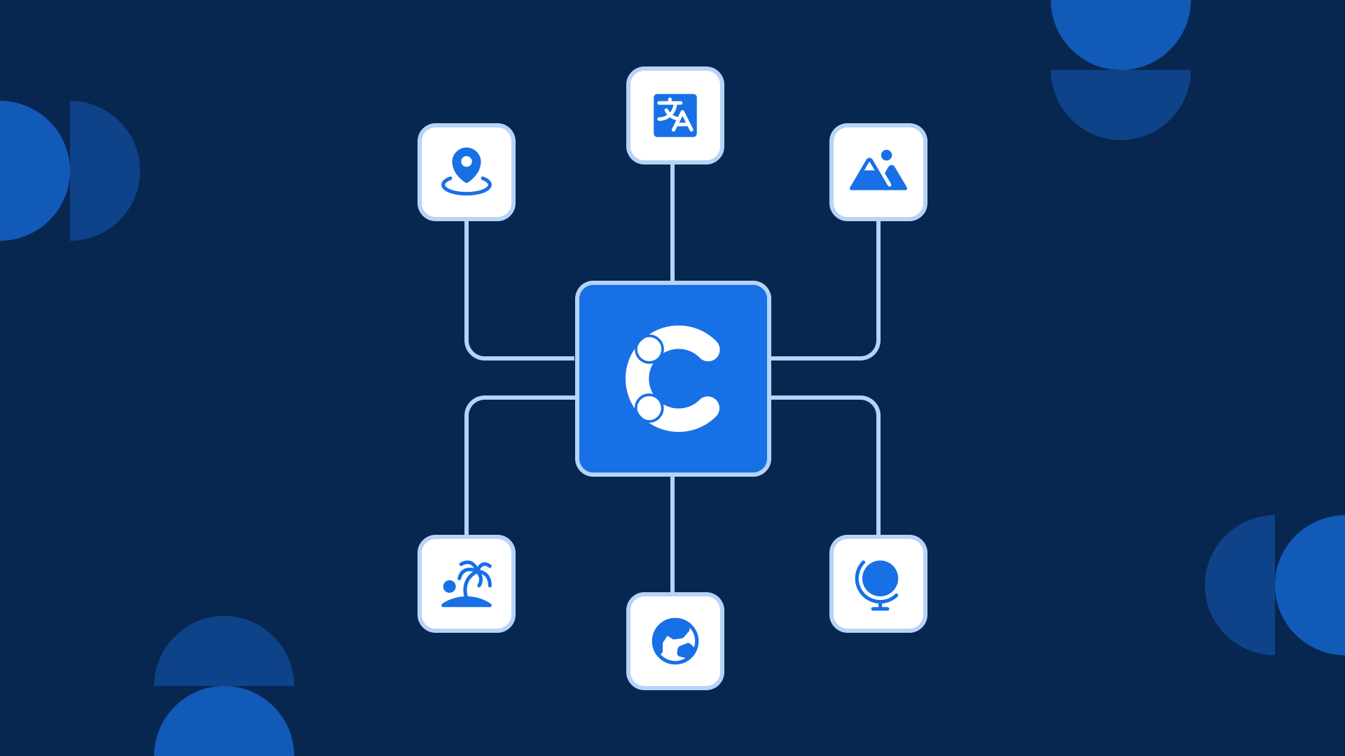 Multilingual content marketing that drives engagement in every market ...