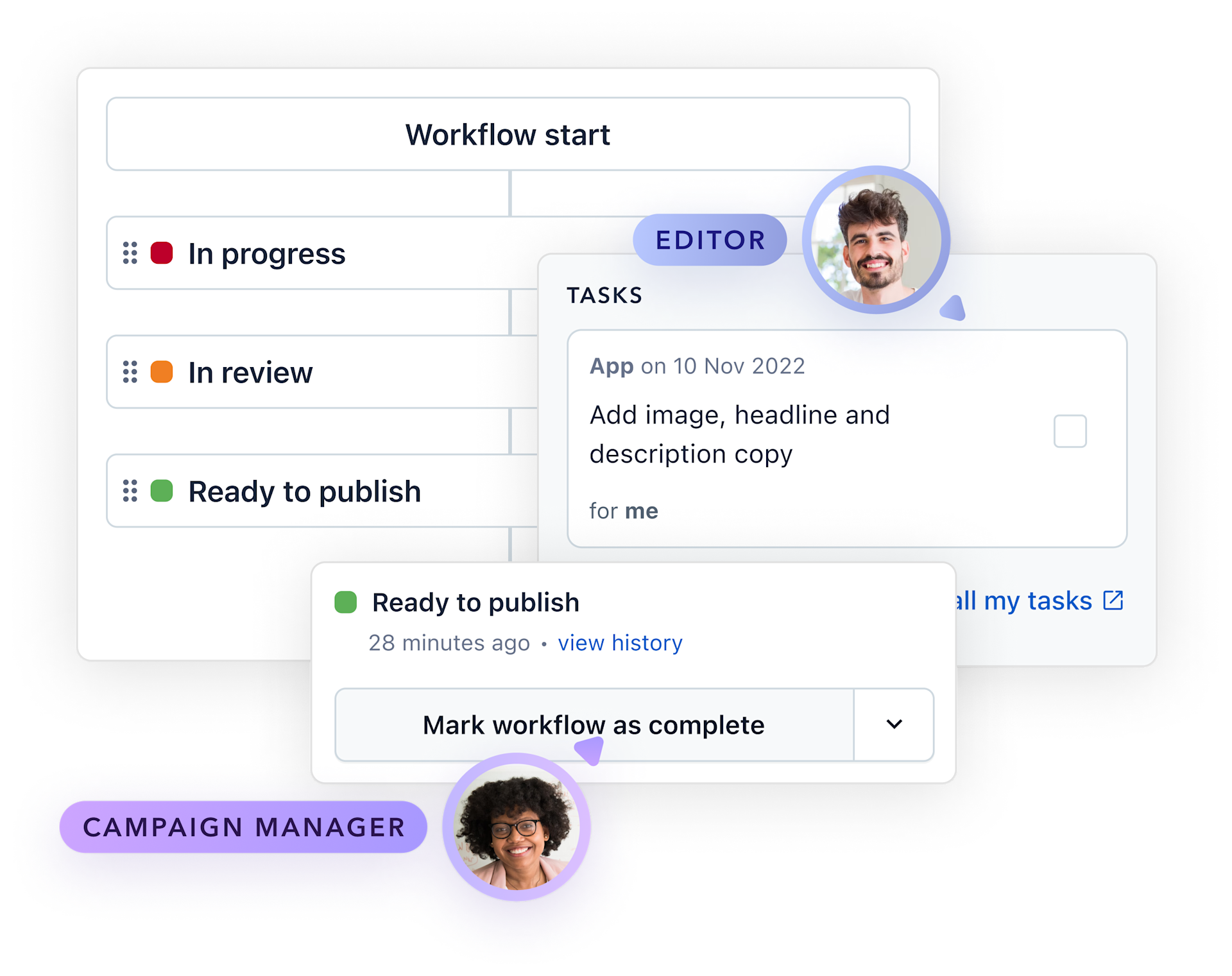 Studio - Workflows