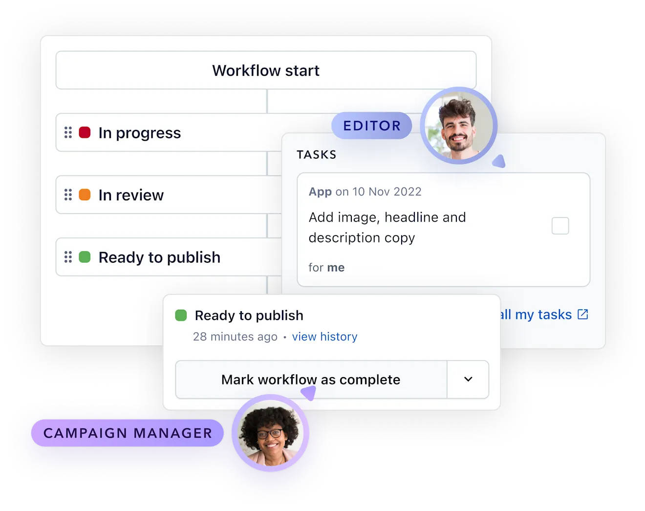 Studio - Workflows