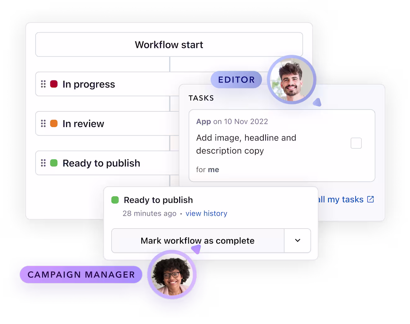 Studio - Workflows