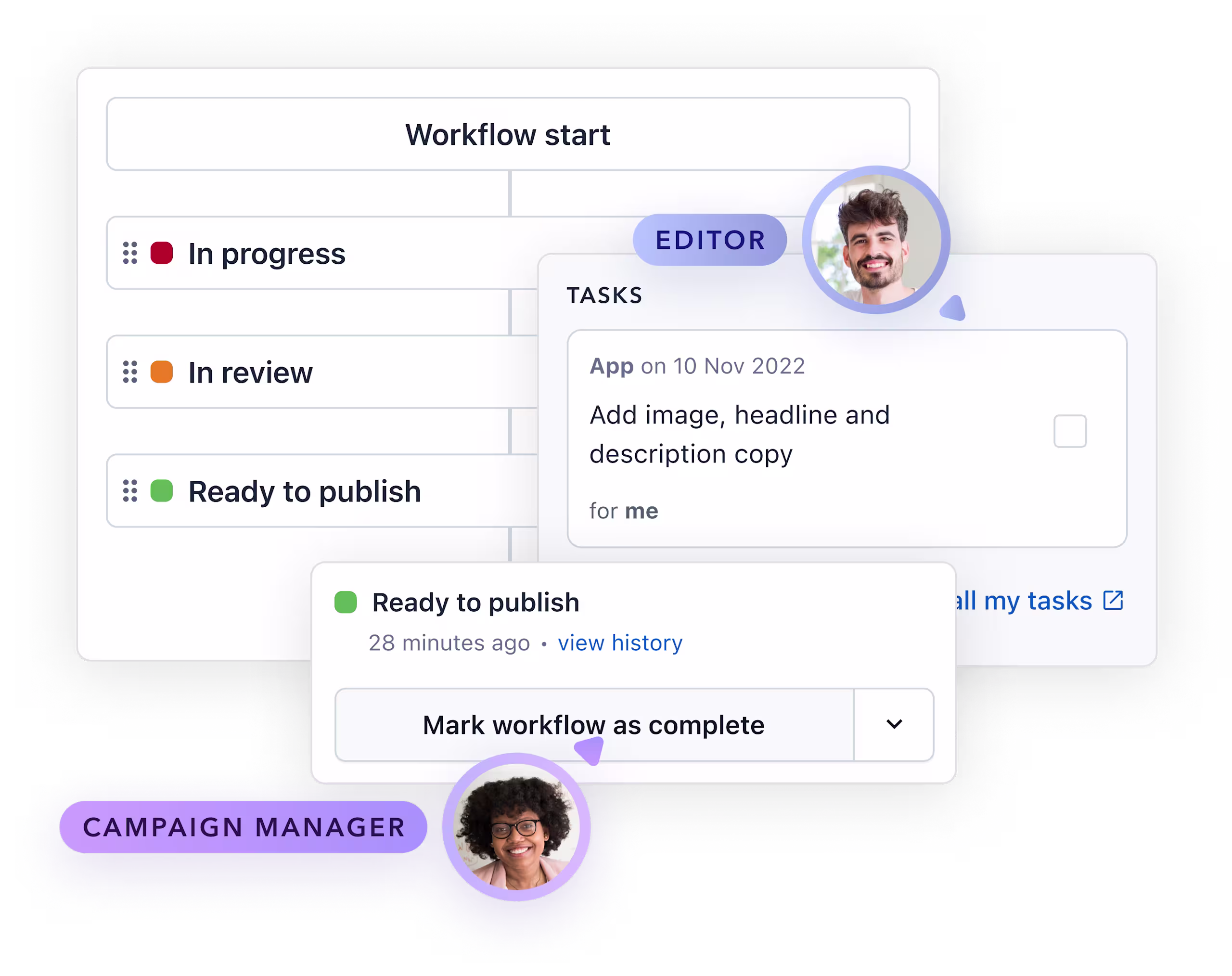 Studio - Workflows