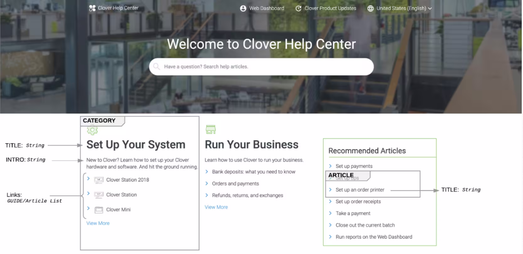Clover help center