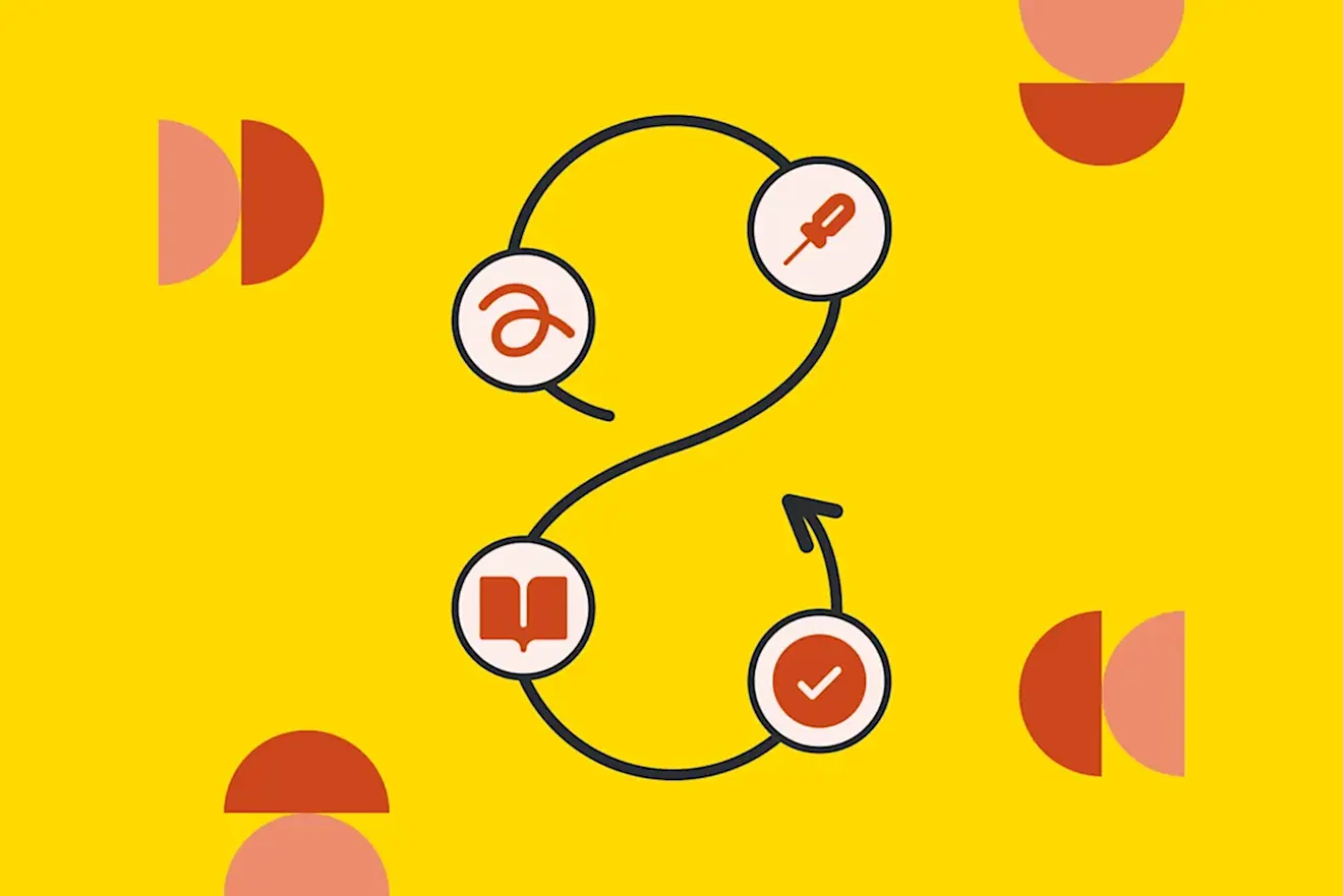 Yellow background with a winding path connecting four icons: a letter, screwdriver, open book, and checkmark, surrounded by orange semicircles.