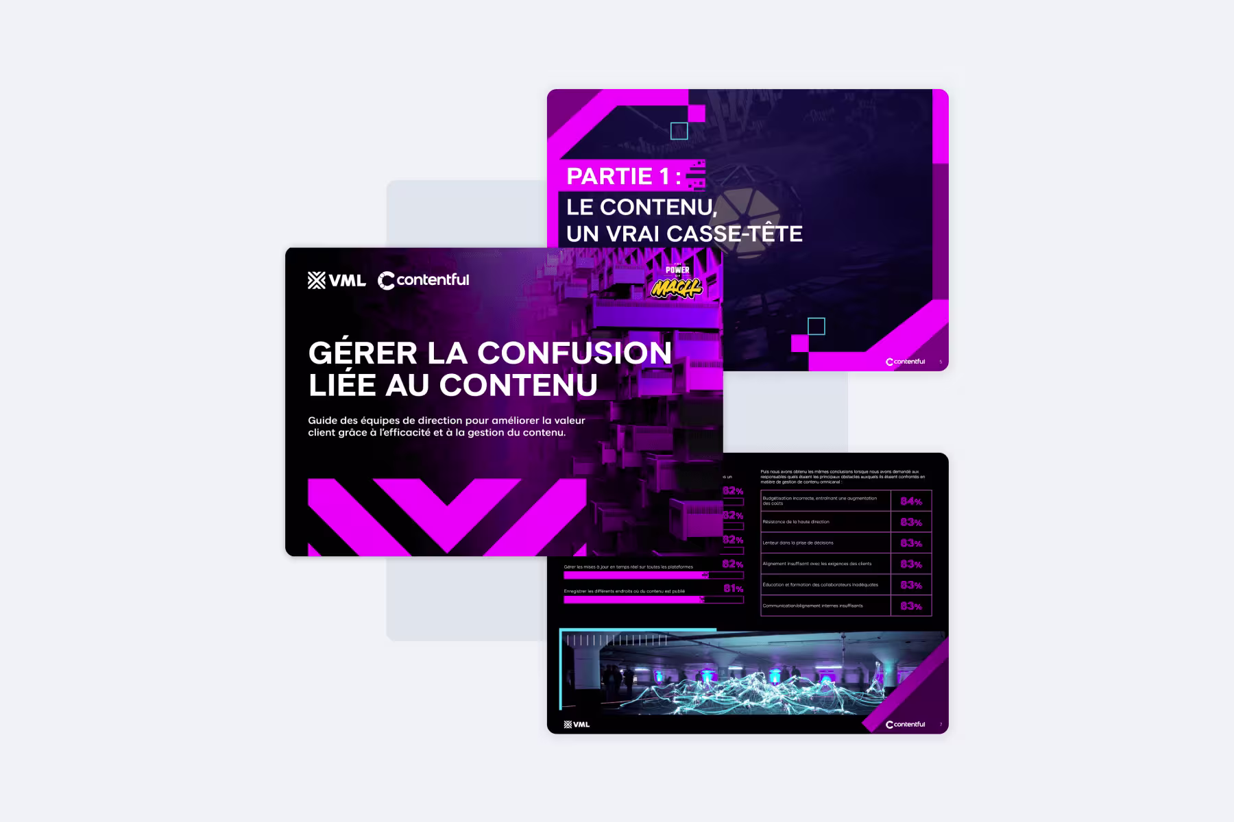 Controlling Content Chaos FR