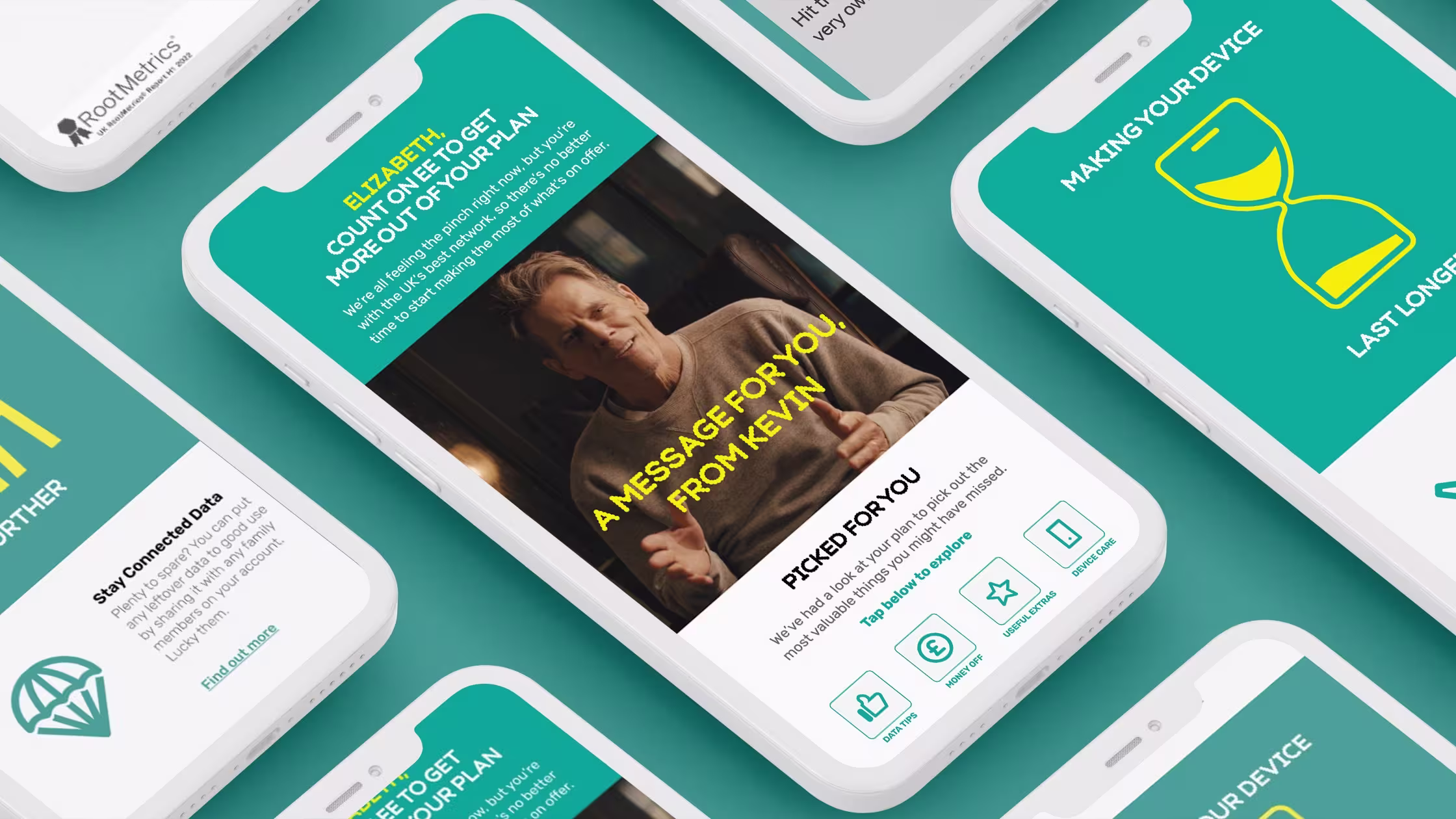 Creating a value for money perception amongst EE Mobile customers