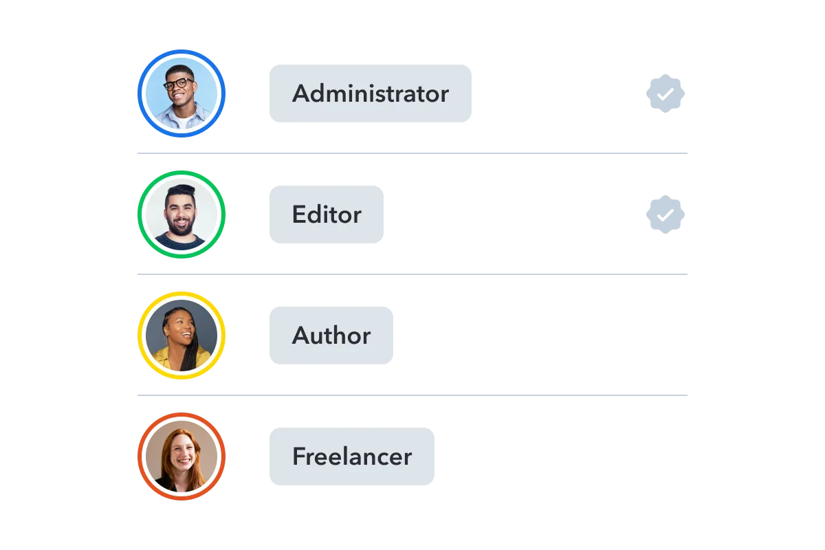 Showing user roles and permissions to help effortlessly to ensure secure and streamlined access for your team.