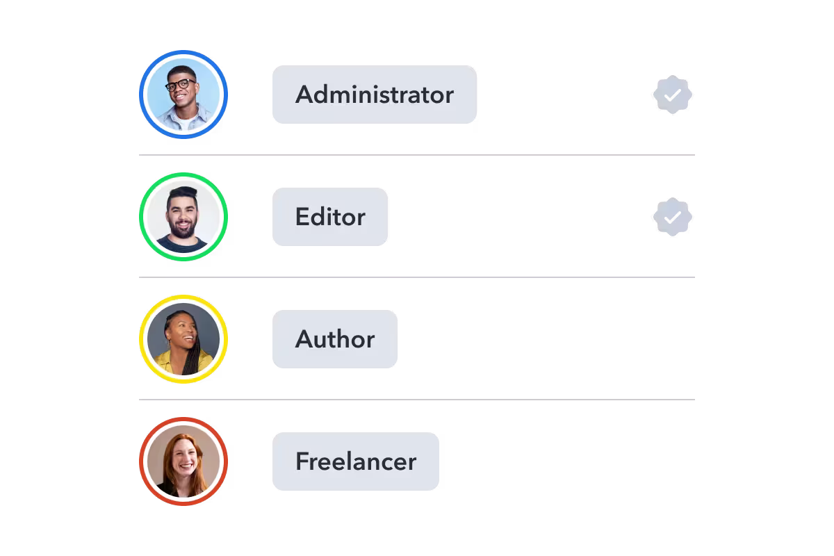 Showing user roles and permissions to help effortlessly to ensure secure and streamlined access for your team.