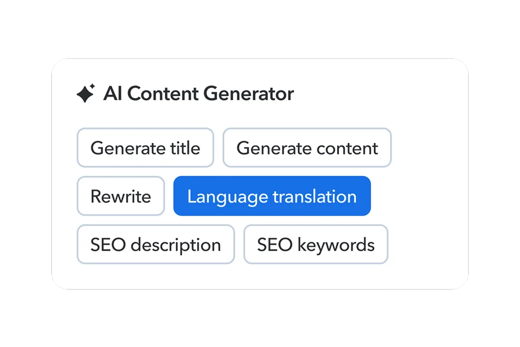 AI Content Generator interface showing six buttons: Generate title, Generate content, Rewrite, Language translation, and SEO options