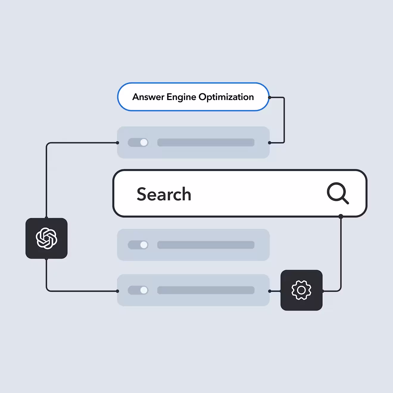 Diagram showing Answer Engine Optimization concept with a search bar, AI and settings icons connected by lines.