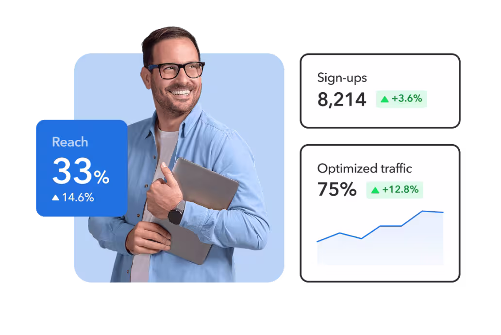 Professional holding tablet with analytics dashboard showing increased reach of 33%, 8,214 sign-ups, and 75% optimized traffic metrics