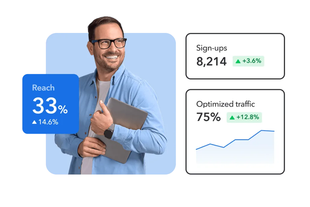 Professional holding tablet with analytics dashboard showing increased reach of 33%, 8,214 sign-ups, and 75% optimized traffic metrics