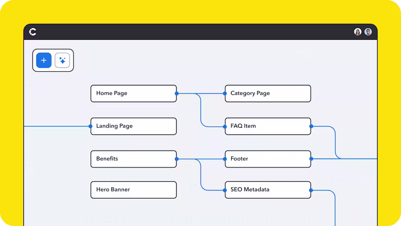 A content platform dashboard connects Home Page, Category Page, Landing Page, FAQ Item, Benefits, Footer, and SEO Metadata nodes with blue lines.