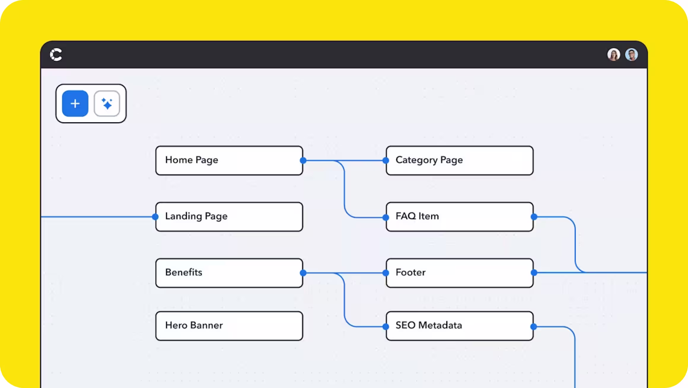 A content platform dashboard connects Home Page, Category Page, Landing Page, FAQ Item, Benefits, Footer, and SEO Metadata nodes with blue lines.
