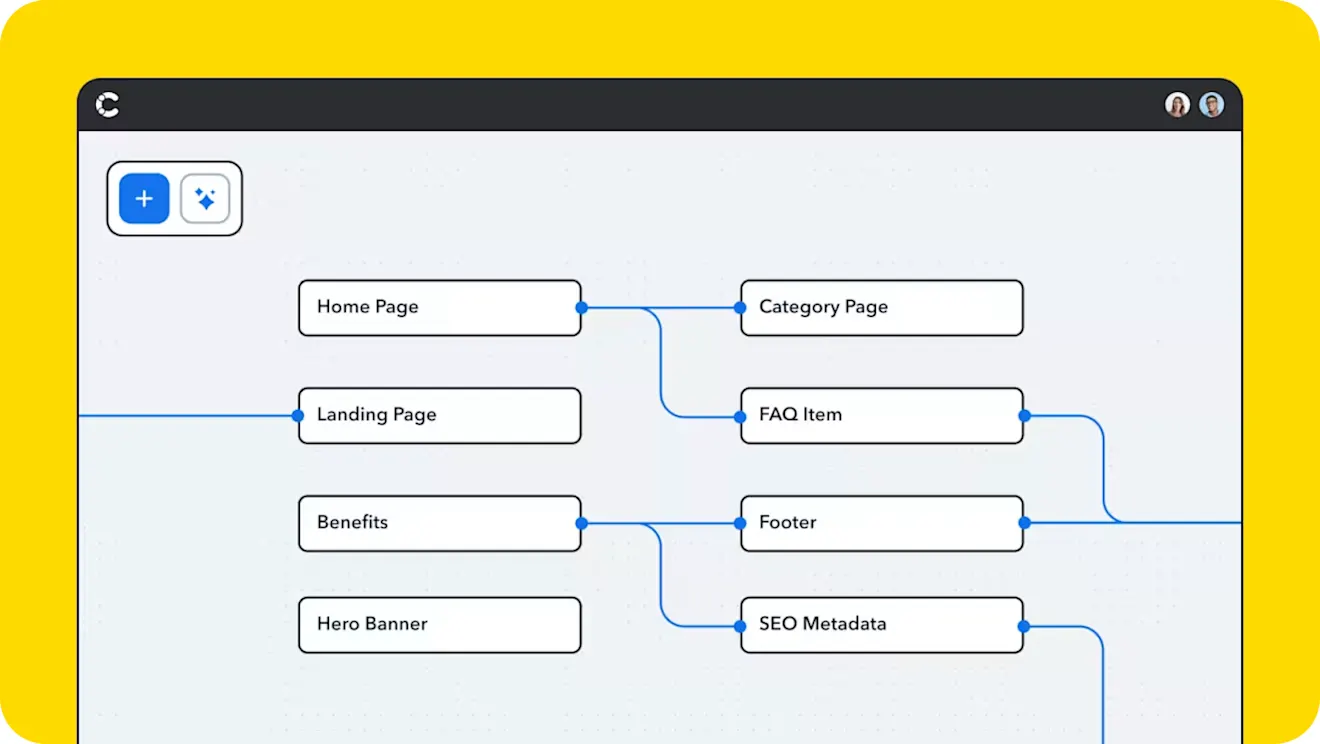 A content platform dashboard connects Home Page, Category Page, Landing Page, FAQ Item, Benefits, Footer, and SEO Metadata nodes with blue lines.
