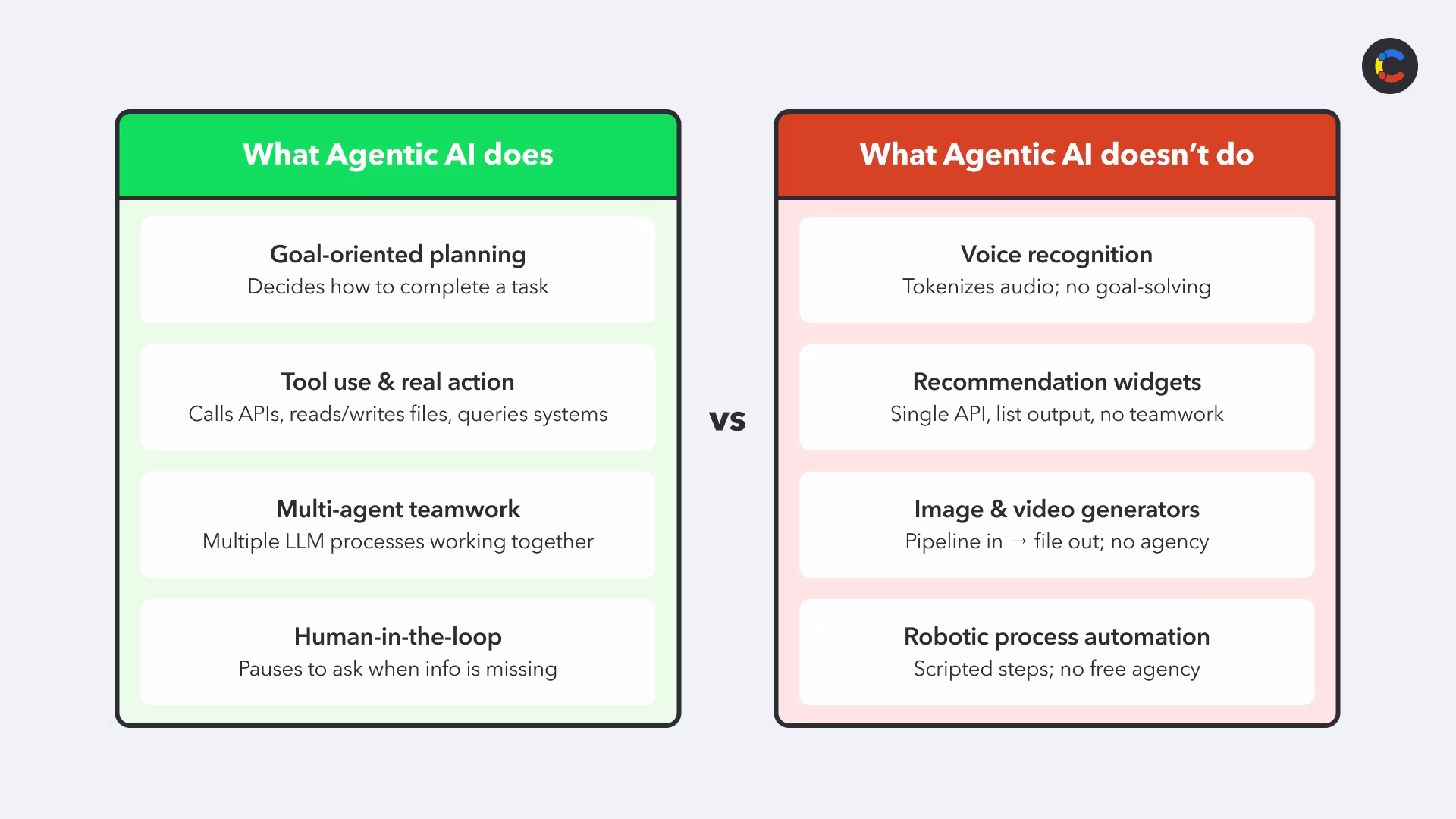 agentic-ai-2 (1)