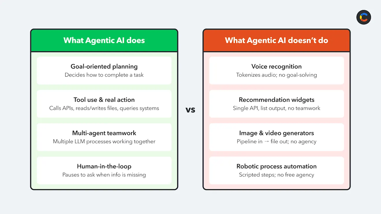 agentic-ai-2 (1)