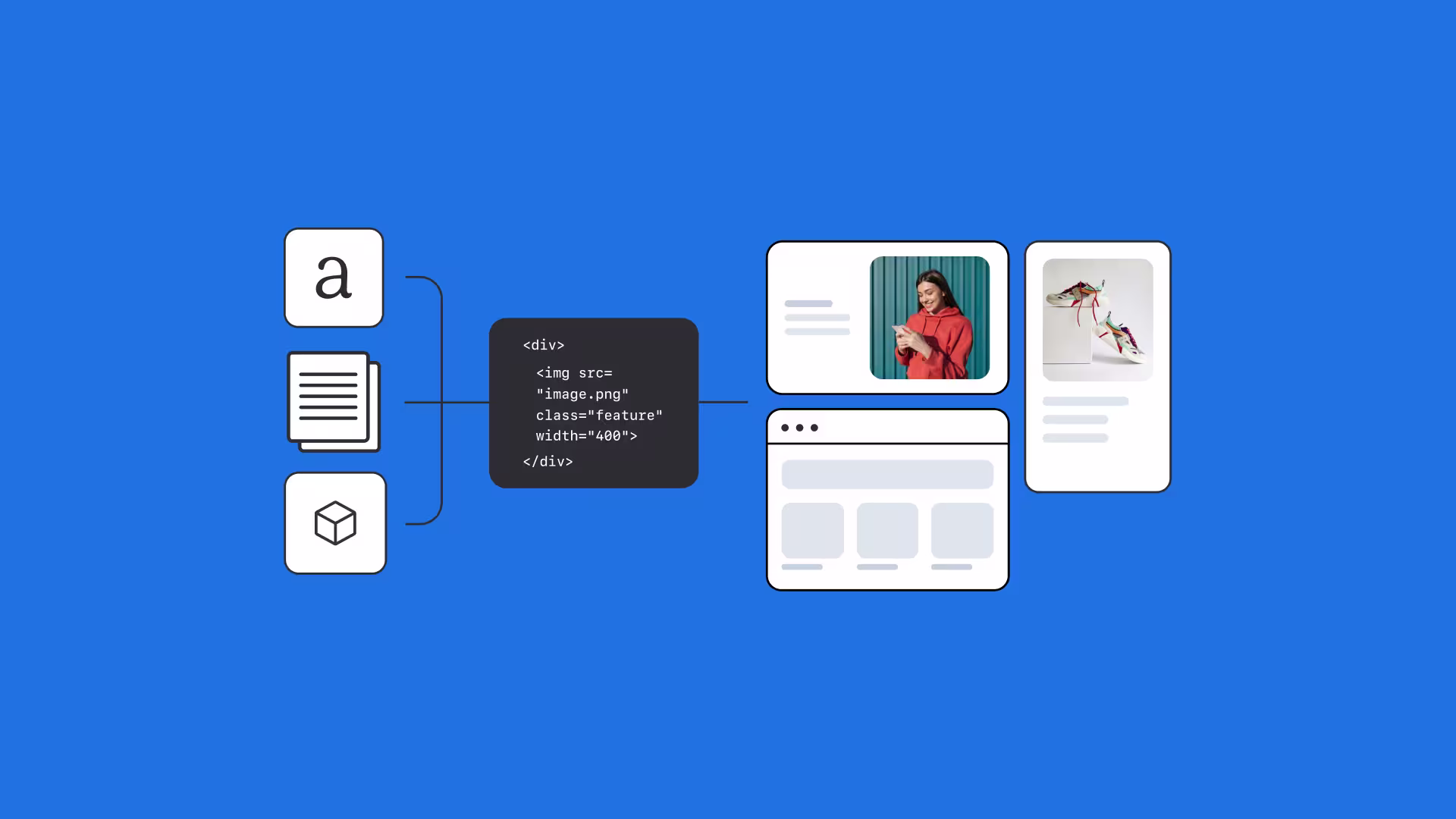 Building a scalable content model