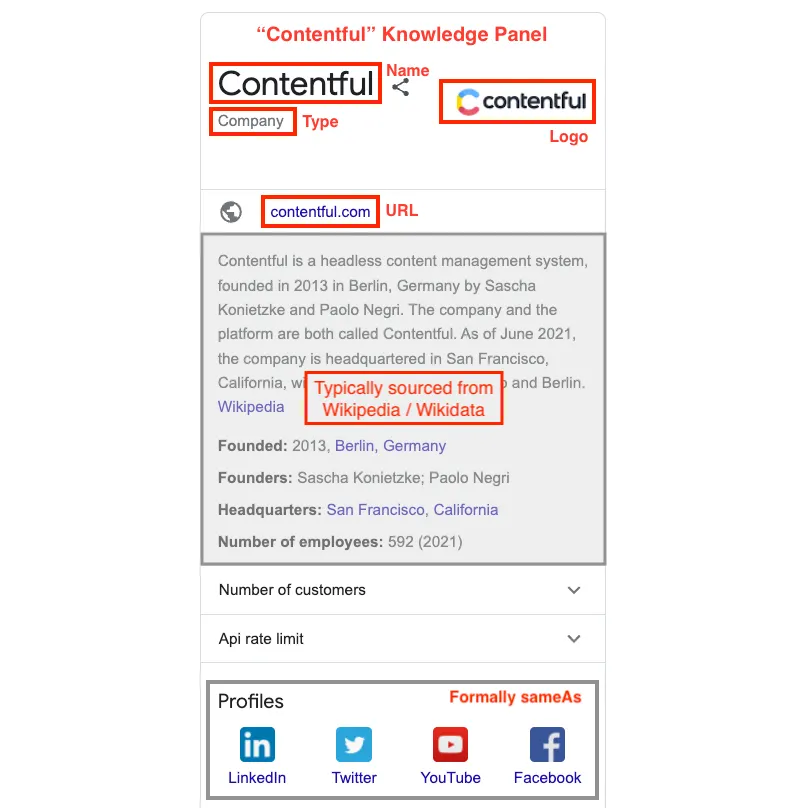 seo-guide-part-8-knowledge-panel