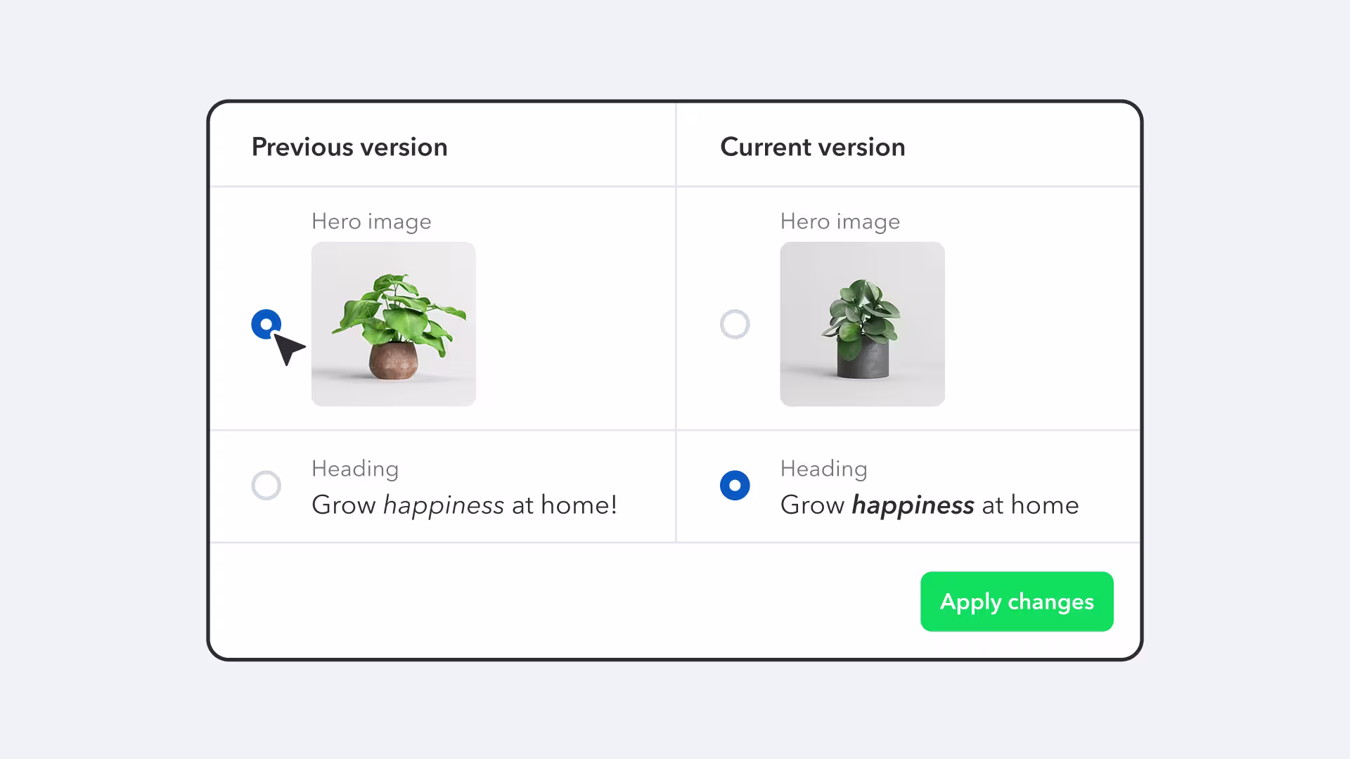 Contentful's Version history interface showing previous and current versions of a webpage with differing potted plant images and "Grow Happiness" headings