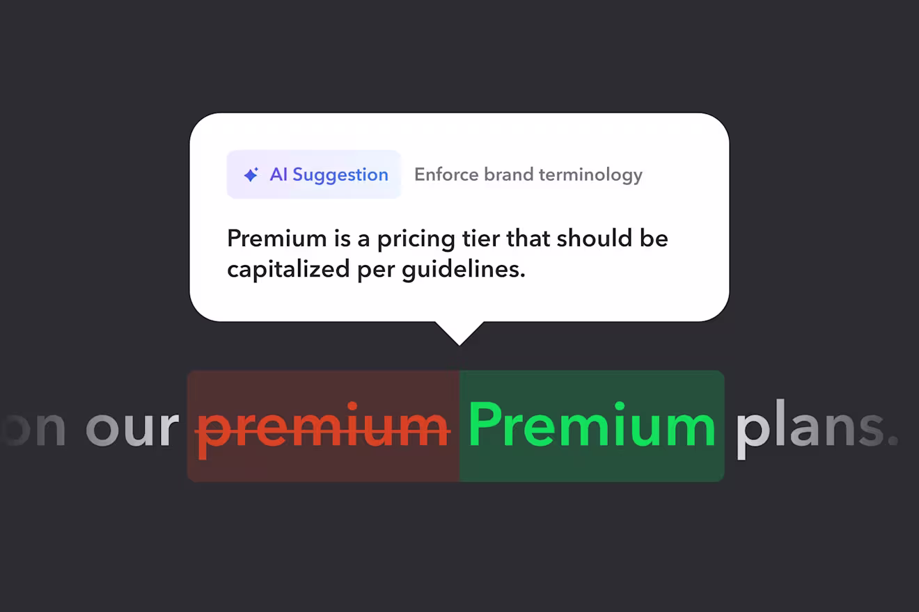 AI Suggestions popup enforcing brand terminology by capitalizing Premium in a pricing sentence.