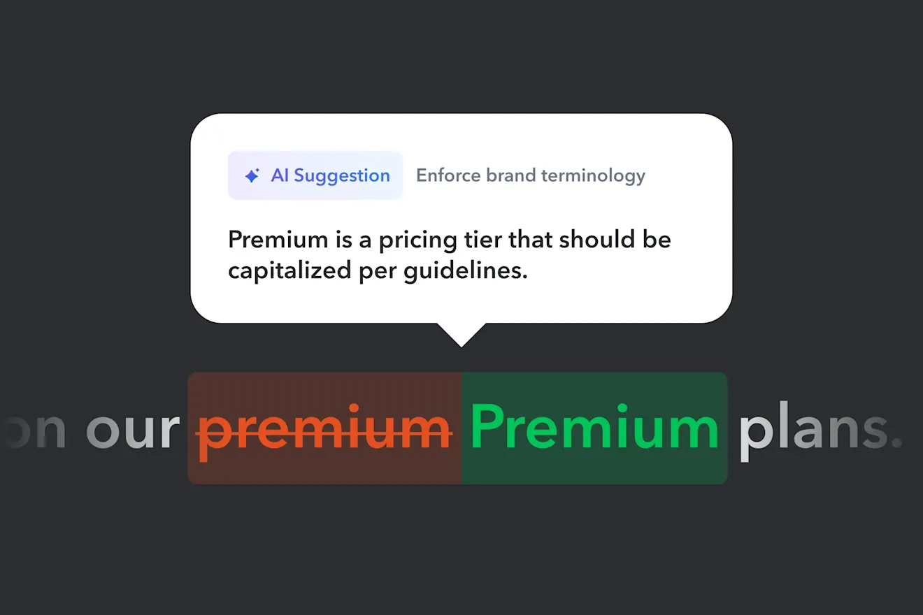AI Suggestions popup enforcing brand terminology by capitalizing Premium in a pricing sentence.