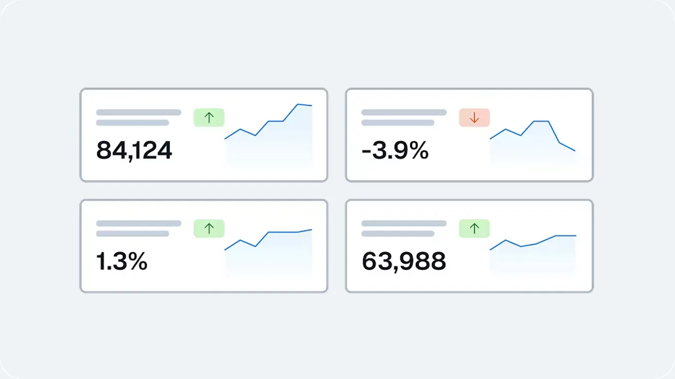 Entry performance metrics cards showing traffic, engagement rate and conversion figures with trend sparklines