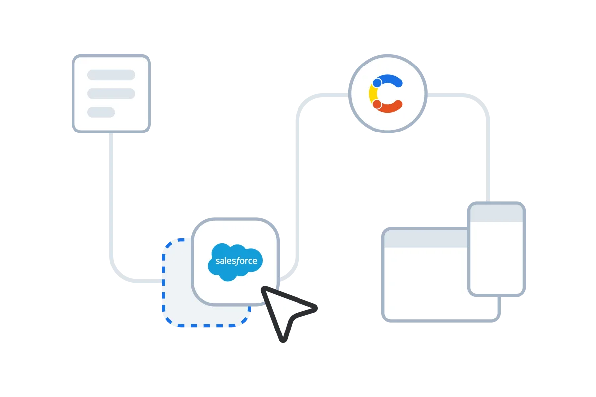 Simple flow showing business logic being incorporated into workflows.