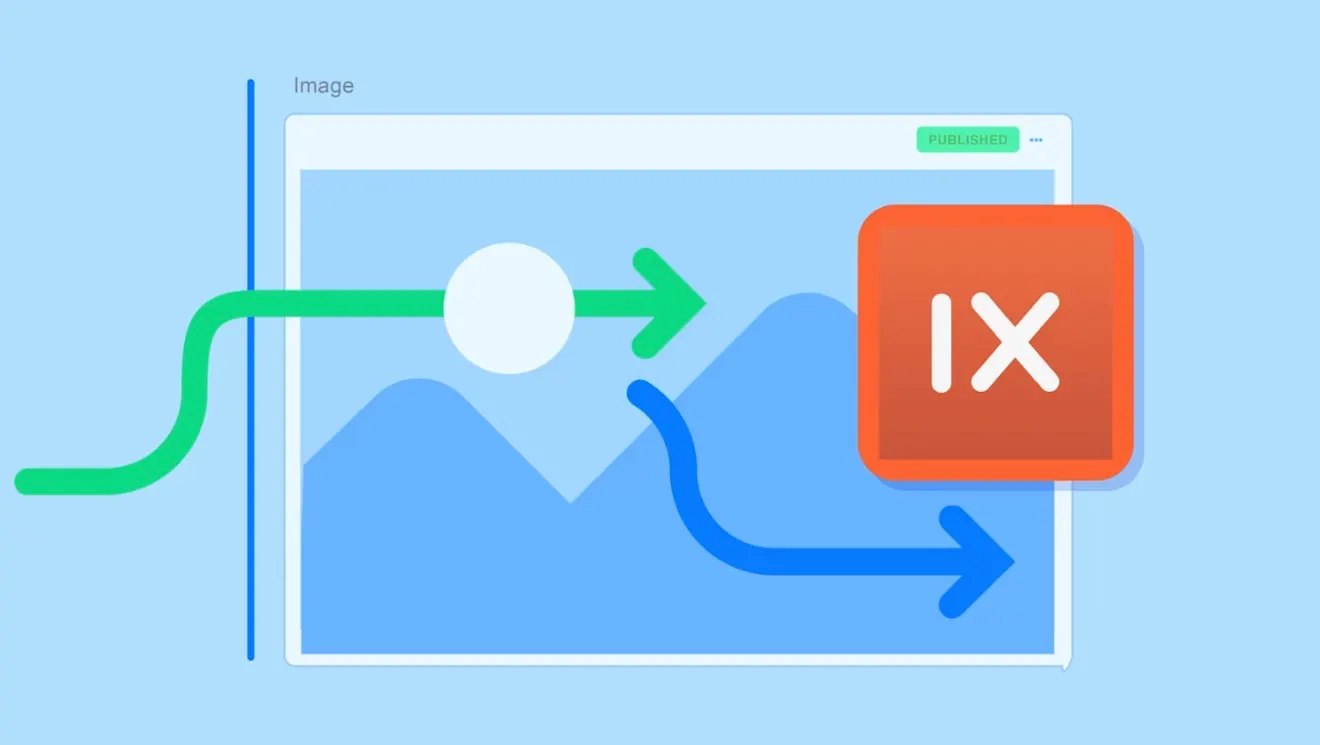 Simplify image workflow and optimize visual experiences with imgix and Contentful