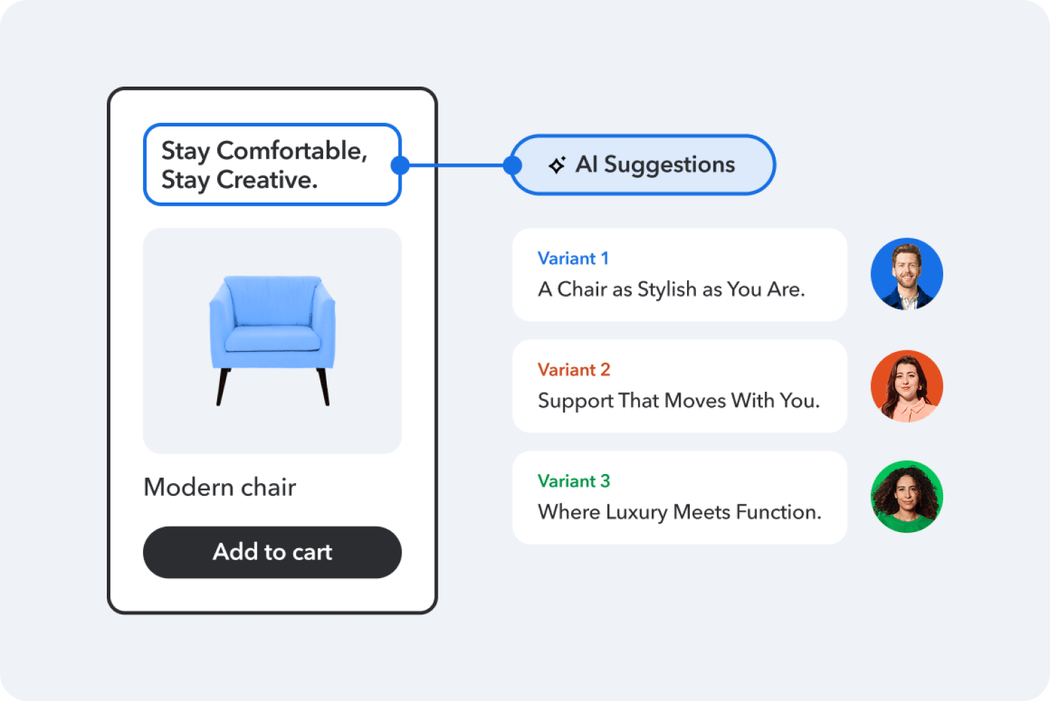 Interface showing AI-generated marketing suggestions for a modern blue armchair product listing, with three variant taglines and user avatars