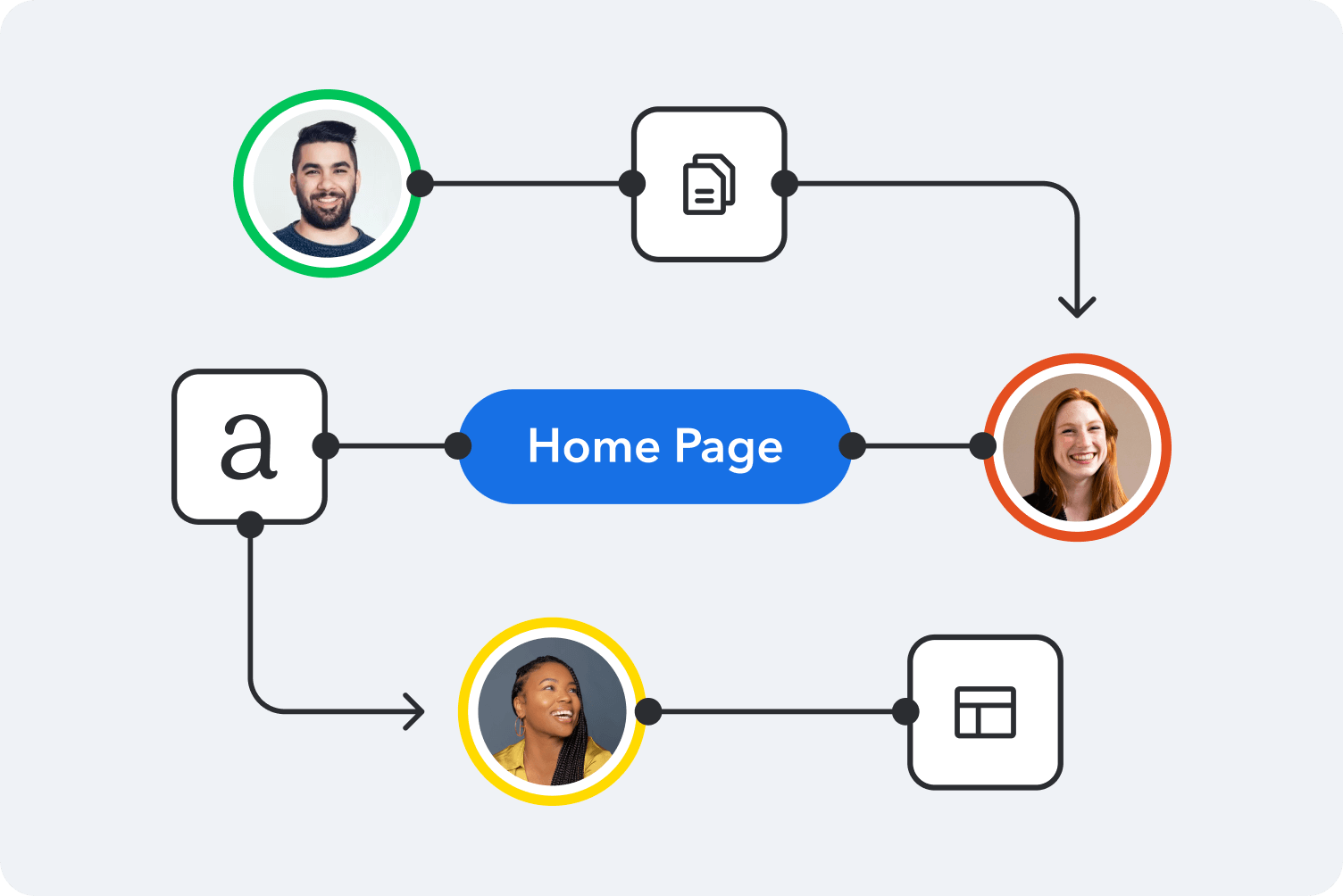 Revolutionize how teams collaborate