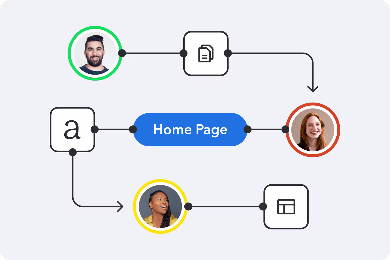 Revolutionize how teams collaborate