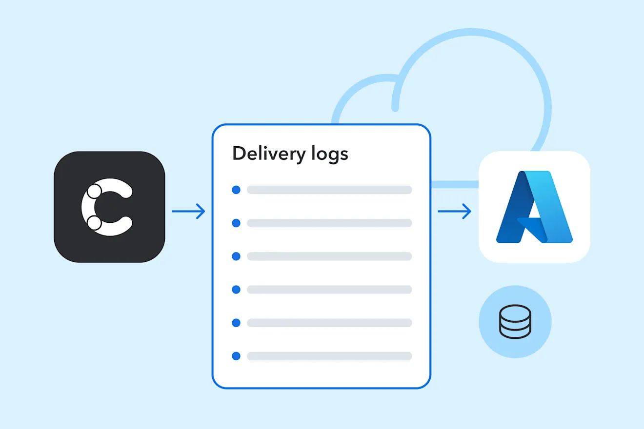 Diagram showing data flow from a C logo through delivery logs to Azure, with a database icon below.