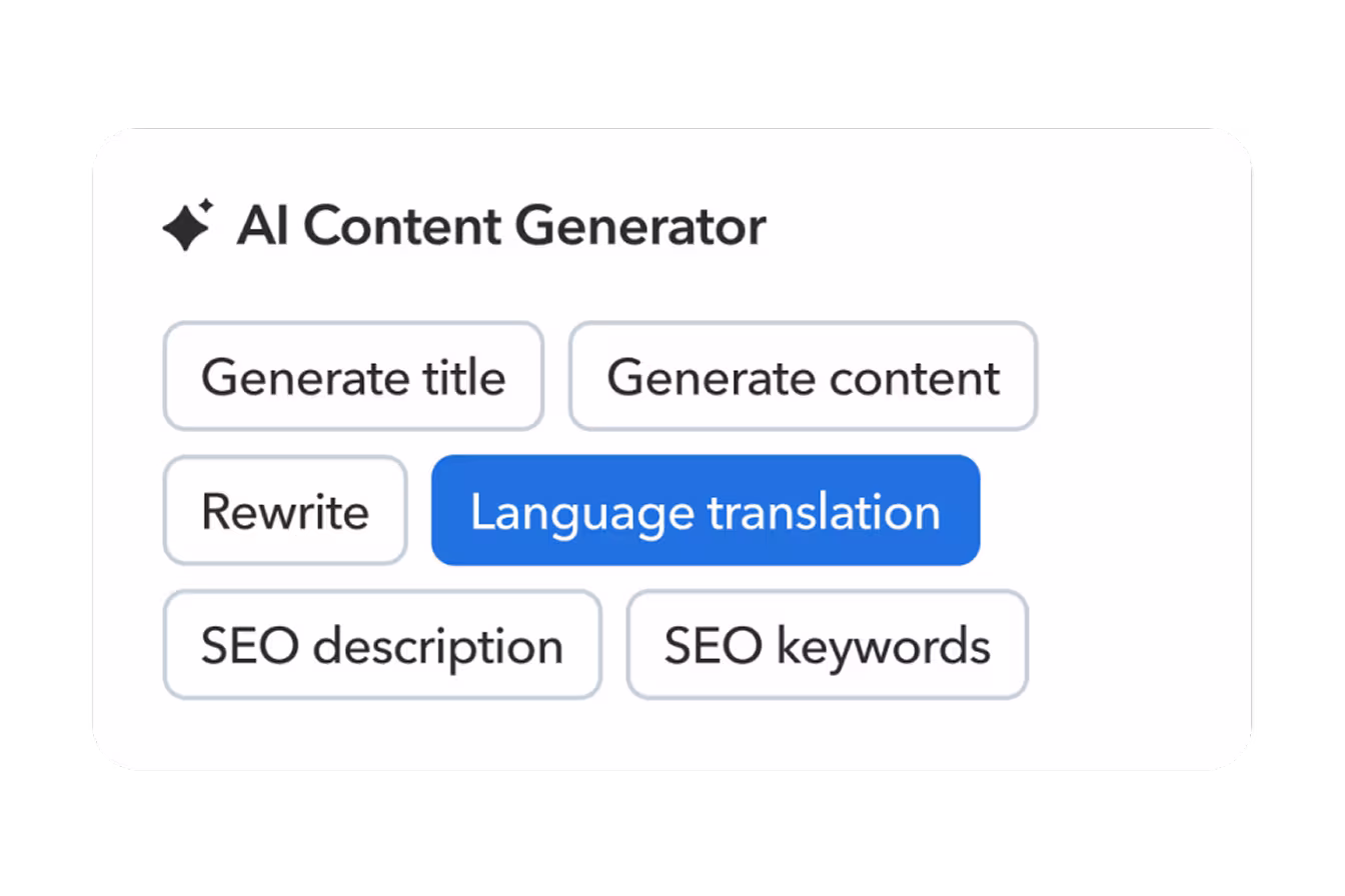 Interface of an AI Content Generator showing six buttons: Generate title, Generate content, Rewrite, Language translation, SEO description, and SEO keywords