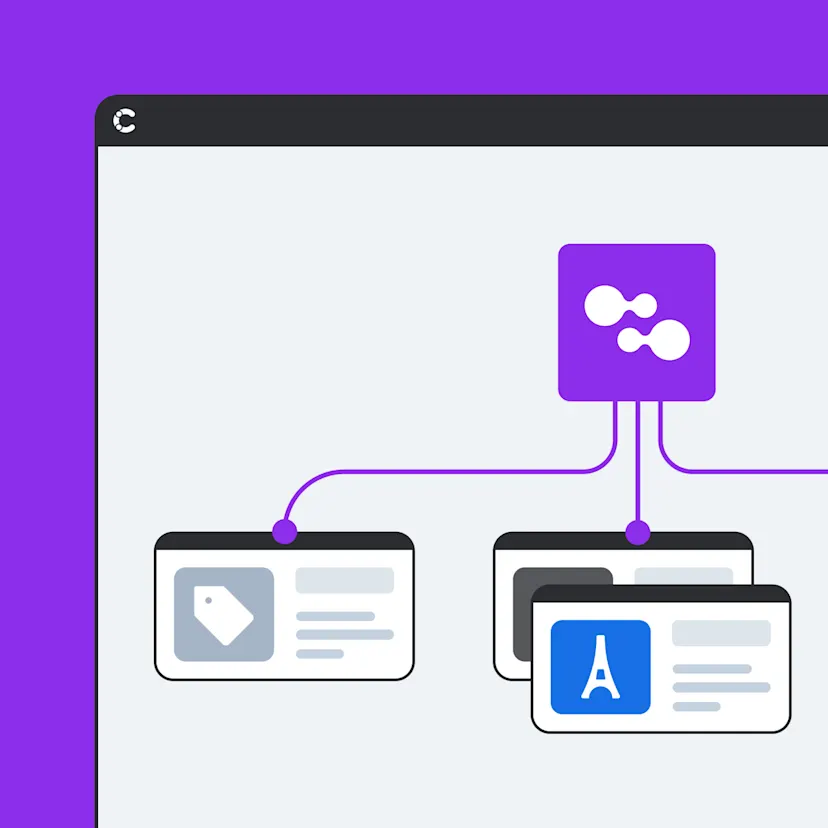 Contentful Personalization | Contentful