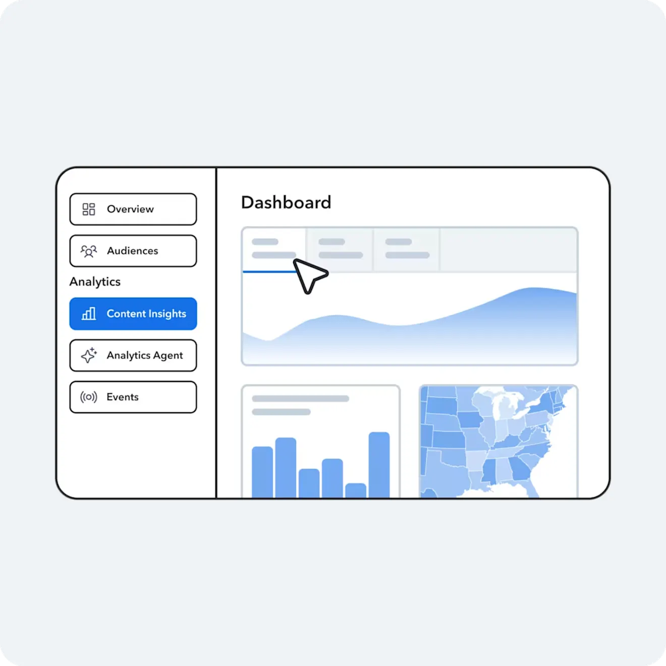 Contentful analytics dashboard with Content Insights selected in the sidebar, showing a traffic trend chart, a bar chart and a US regional heat map.