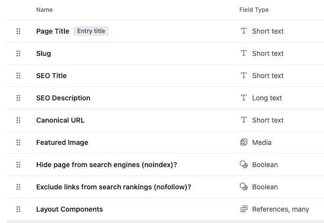seo-pillar-page-content-model