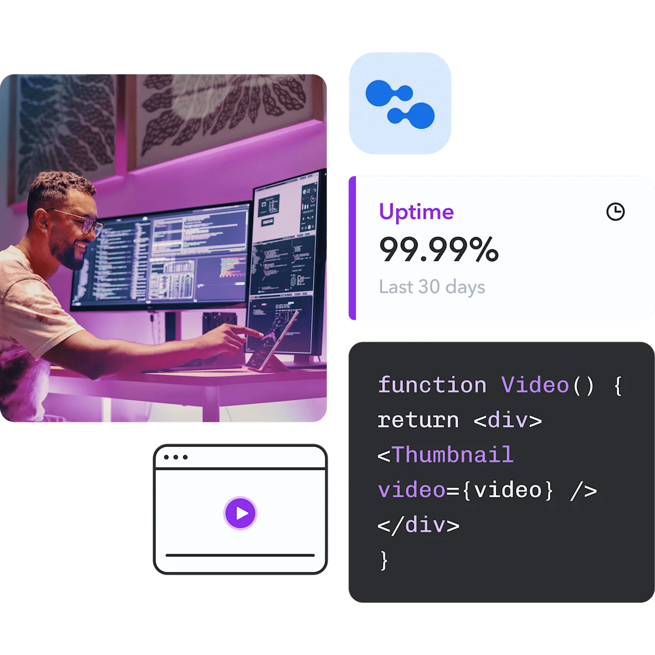 Developer working at desk with multiple monitors showing code, alongside uptime statistics and video player interface in purple theme