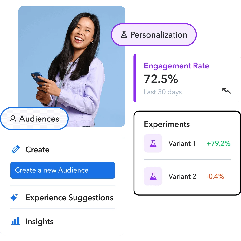 Marketing dashboard showing engagement rate of 72.5%, audience metrics, and A/B test results with variant performance data