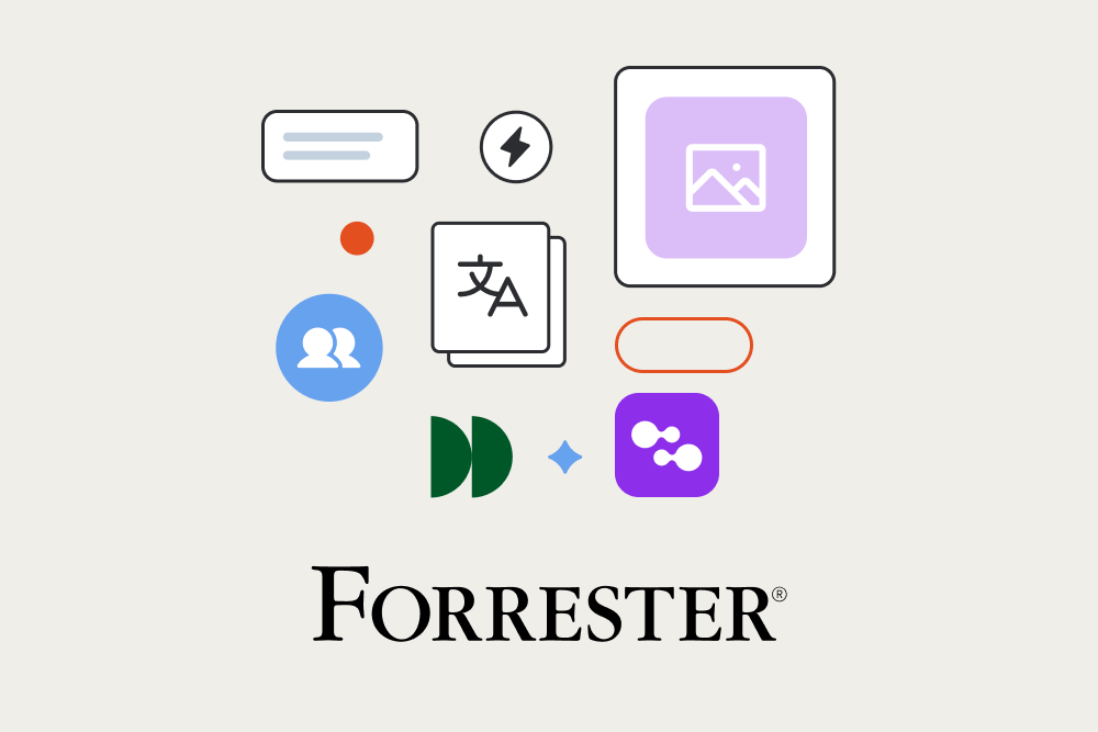 Hero image The State of B2B Personalization, 2024 (Forrester Reprint)