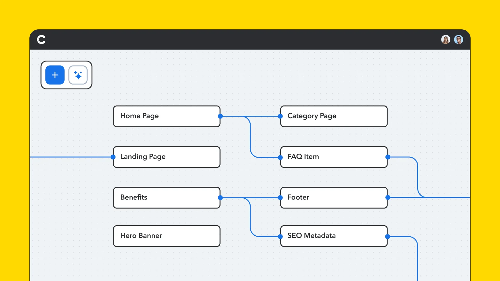 Website sitemap diagram showing interconnected components including Home Page, Category Page, Landing Page, FAQ Item, Benefits, and SEO Metadata