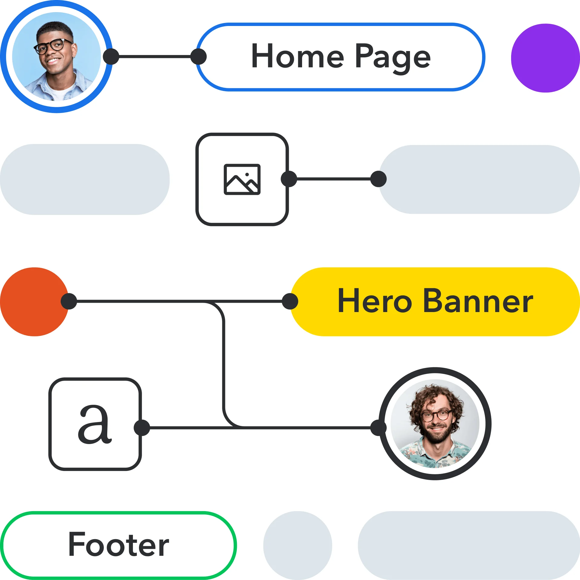 Solutions: Product Teams Hero