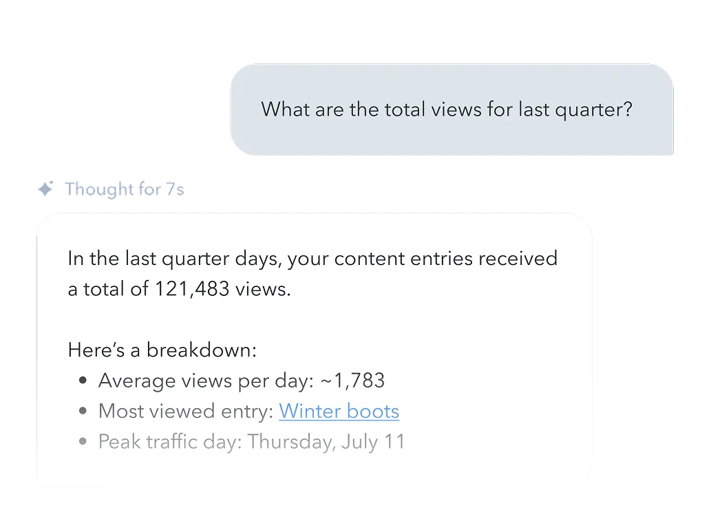 Contentful Analytics dashboard showing quarterly content performance with total views, most viewed, and peak traffic metrics. 