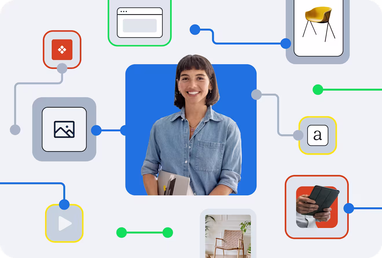Omnichannel content management