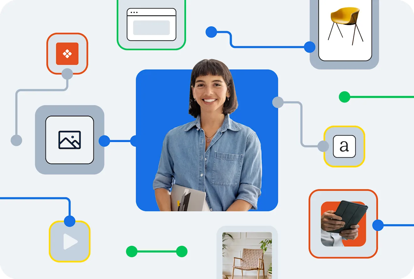 A graphical illustration of omnichannel content management