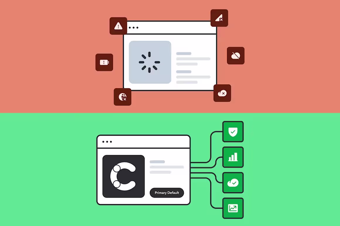 Two panels showing a loading webpage with error icons on red, contrasted with a successful site with green status icons below.